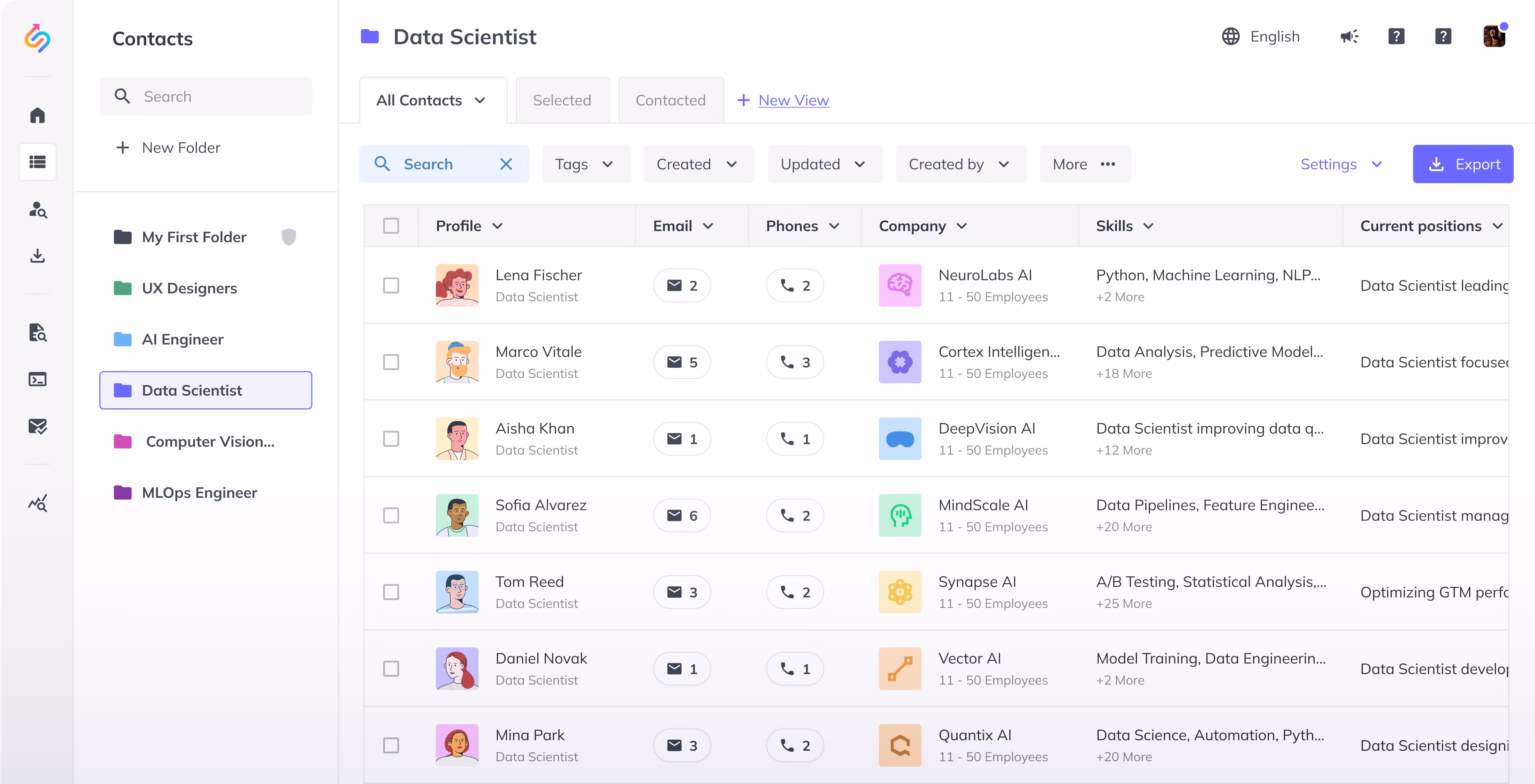 Manage your leads with ease